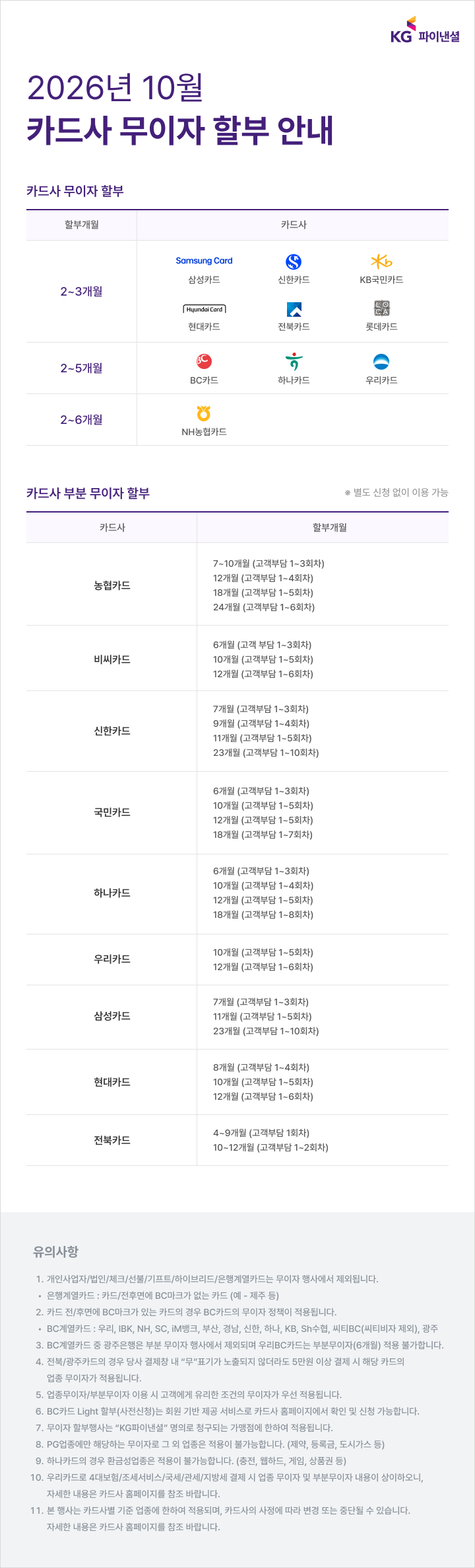 카드 무이자 할부